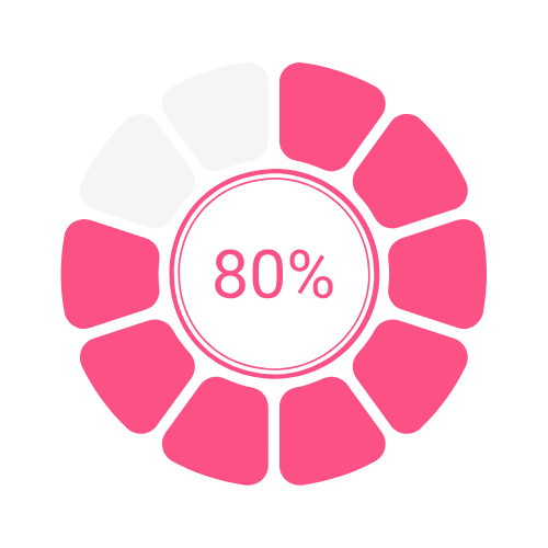 Diseño Instruccional